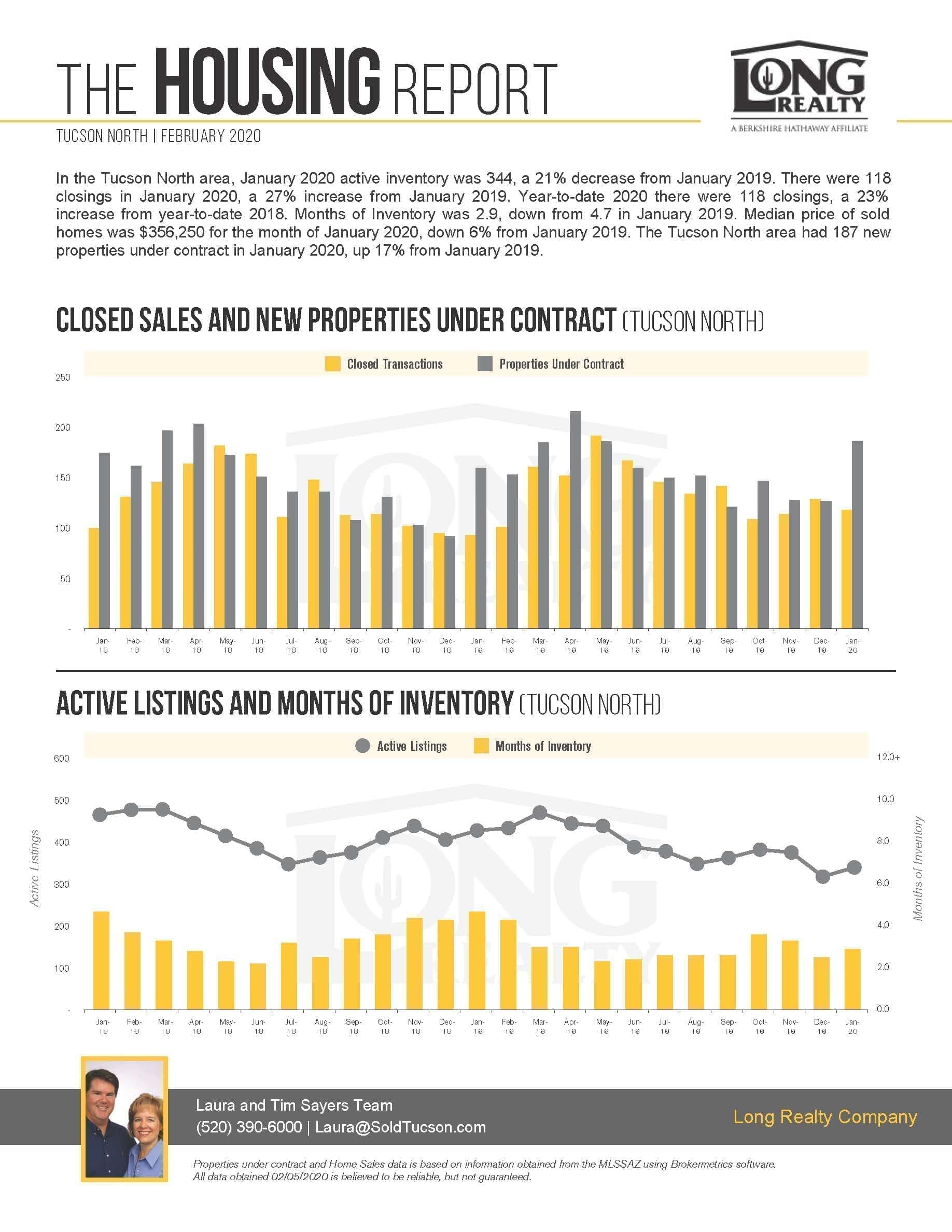 Catalina Foothills Real Estate Trends Laura & Tim Sayers